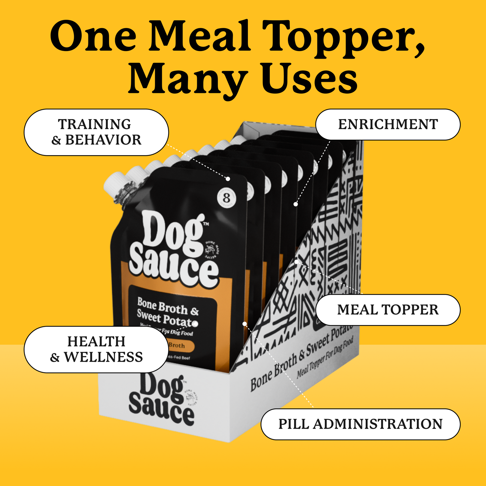 DogSauce Box ( 8 Pouches ) DogSauce