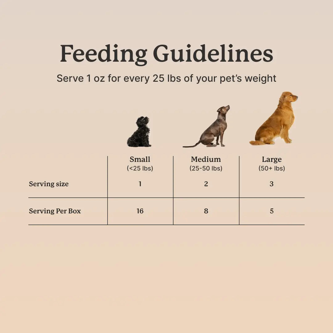 DogSauce Dog Food Topper DogSauce