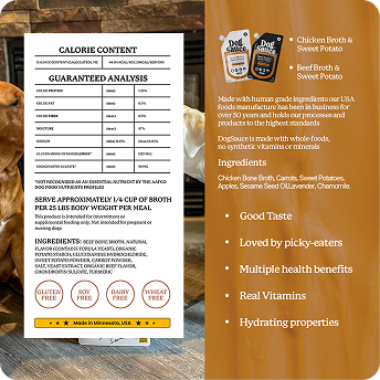 Award Winning DogSauce Food Topper