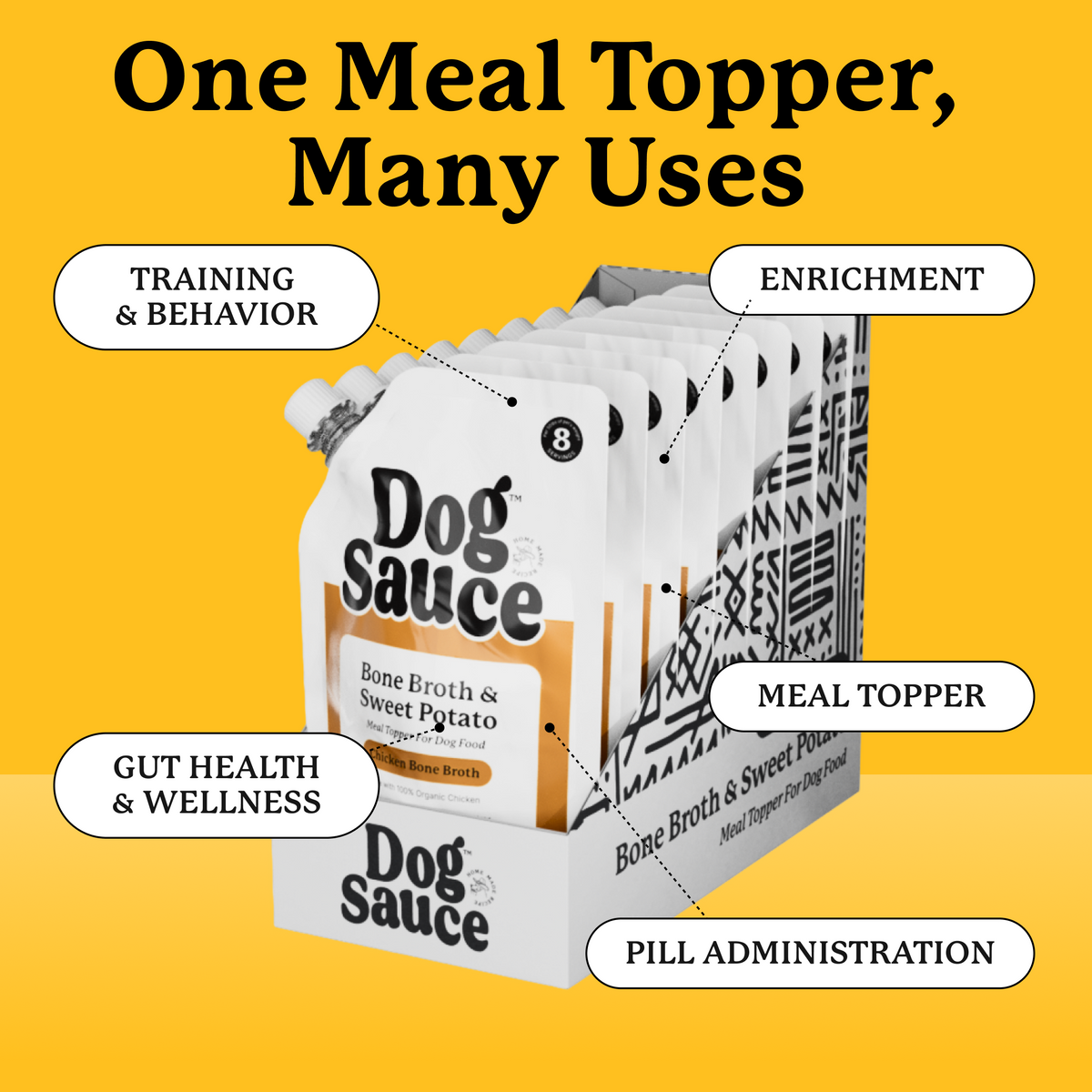 DogSauce Box ( 8 Pouches ) DogSauce